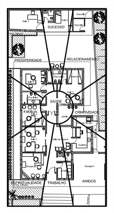 Consultoria de Feng Shui - Comercial